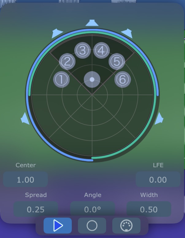 The surround panner popup: six numbered channel handles on a speaker ring, with Center, LFE, Spread, Angle and Width values below it